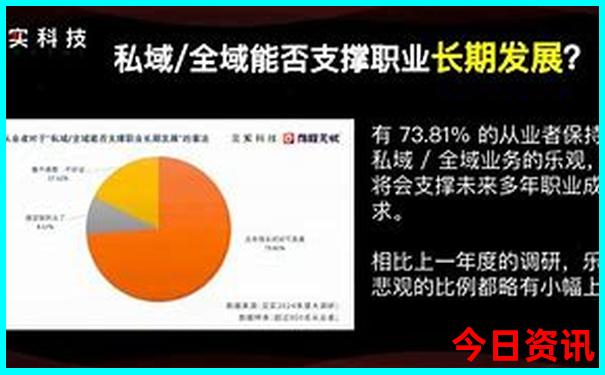 太行山公路自驾游最佳线路图